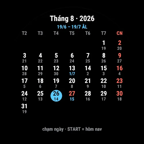 Lunar Calendar on a Garmin watch